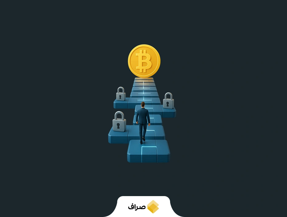 راهنمای خرید بیت کوین در ایران