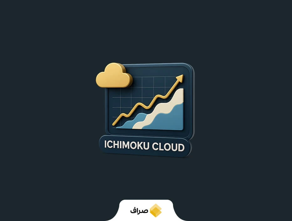 اندیکاتور ابر ایچیموکو