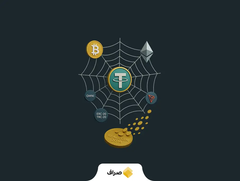 ویژگی‌های تتر