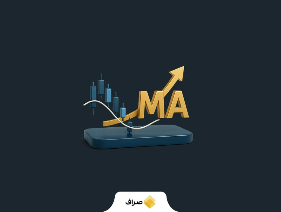 اندیکاتور ma