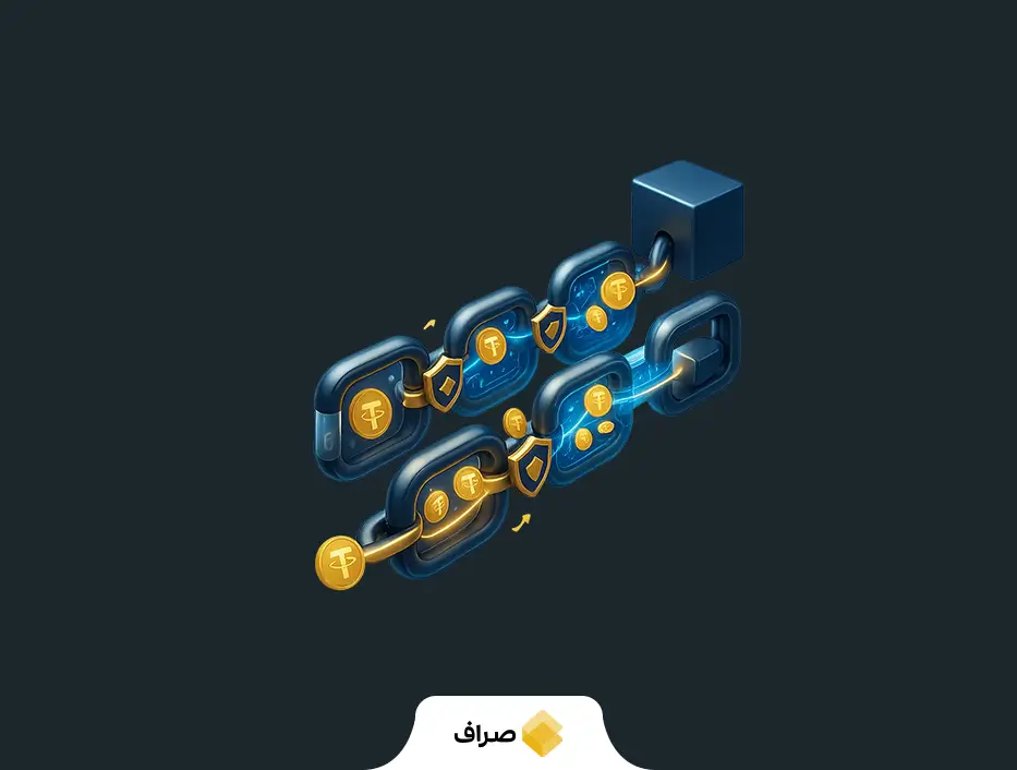 لیست بهترین کیف پول تتر