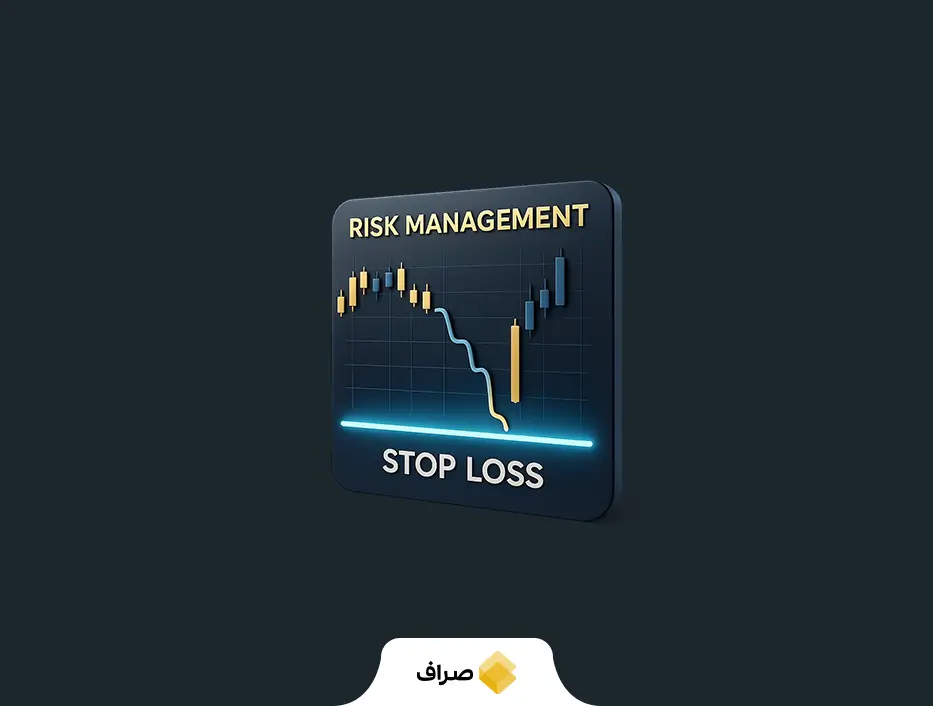 مدیریت ریسک و تعیین حد ضرر