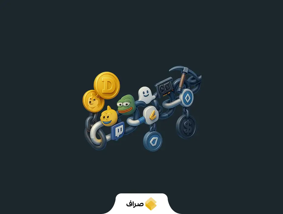 میم کوین