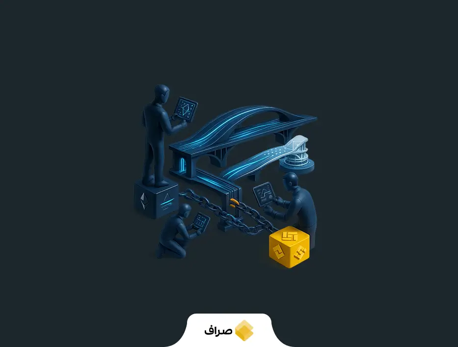 قرارداد هوشمند چگونه کار می‌کند؟