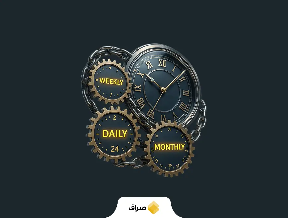 بهترین استراتژی تحلیل تکنیکال کدام است؟