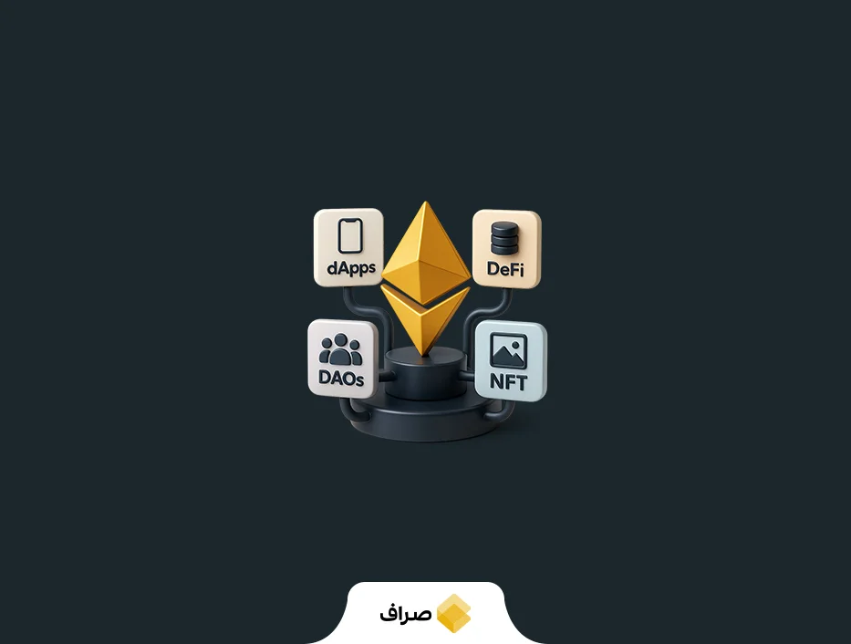 کاربردهای شبکه اتریوم