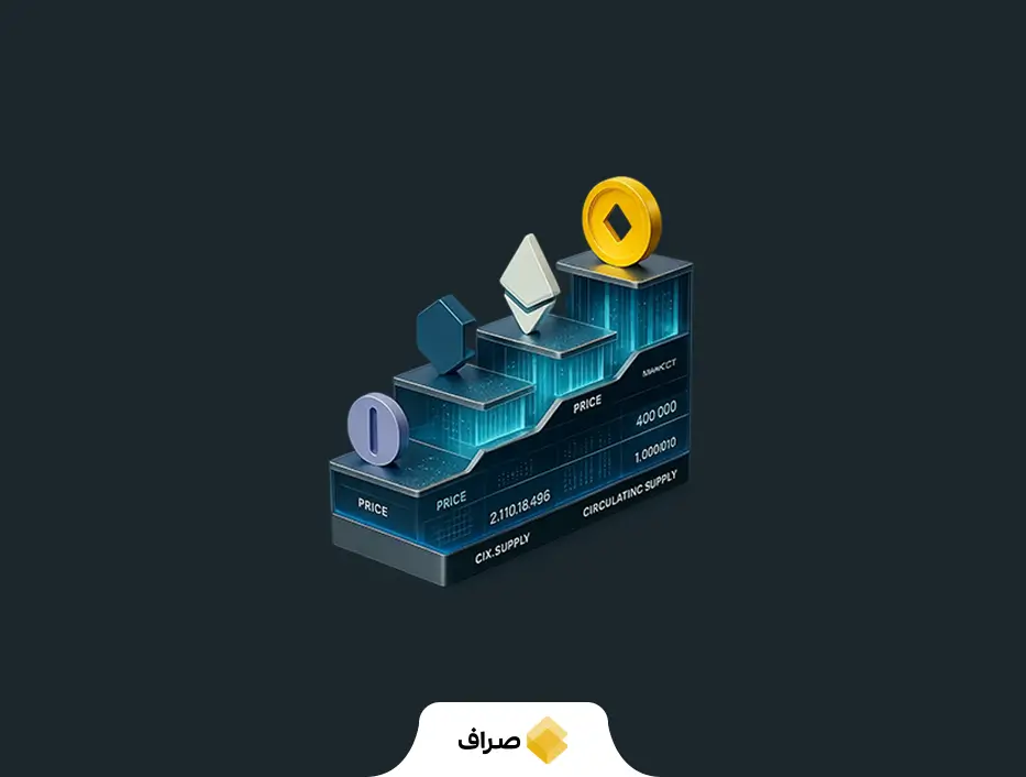 کاربردهای تحلیل فاندامنتال