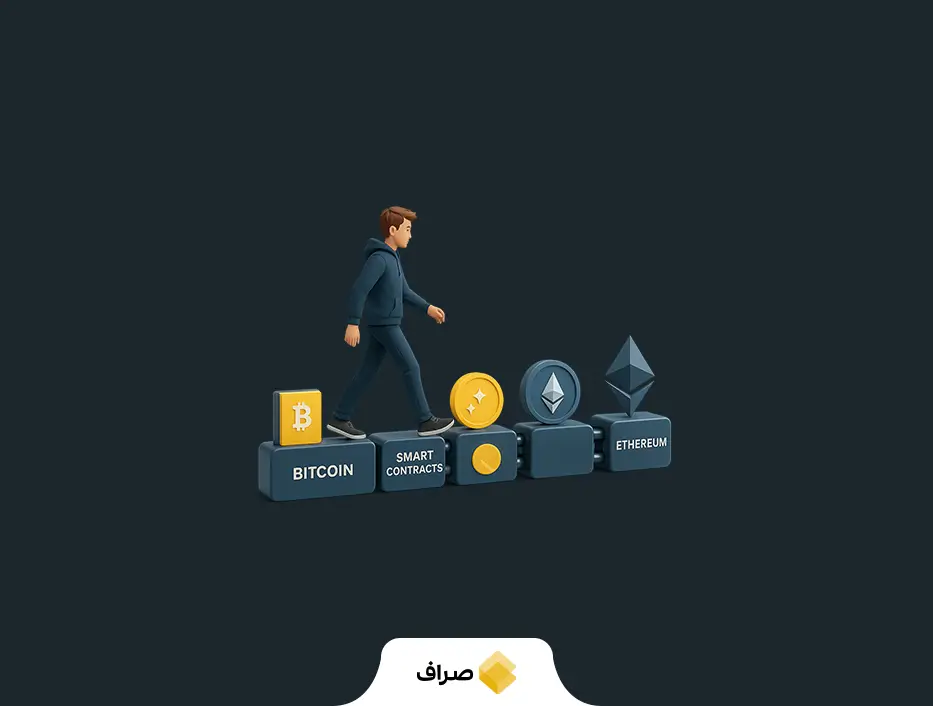 بیوگرافی ویتالیک بوترین