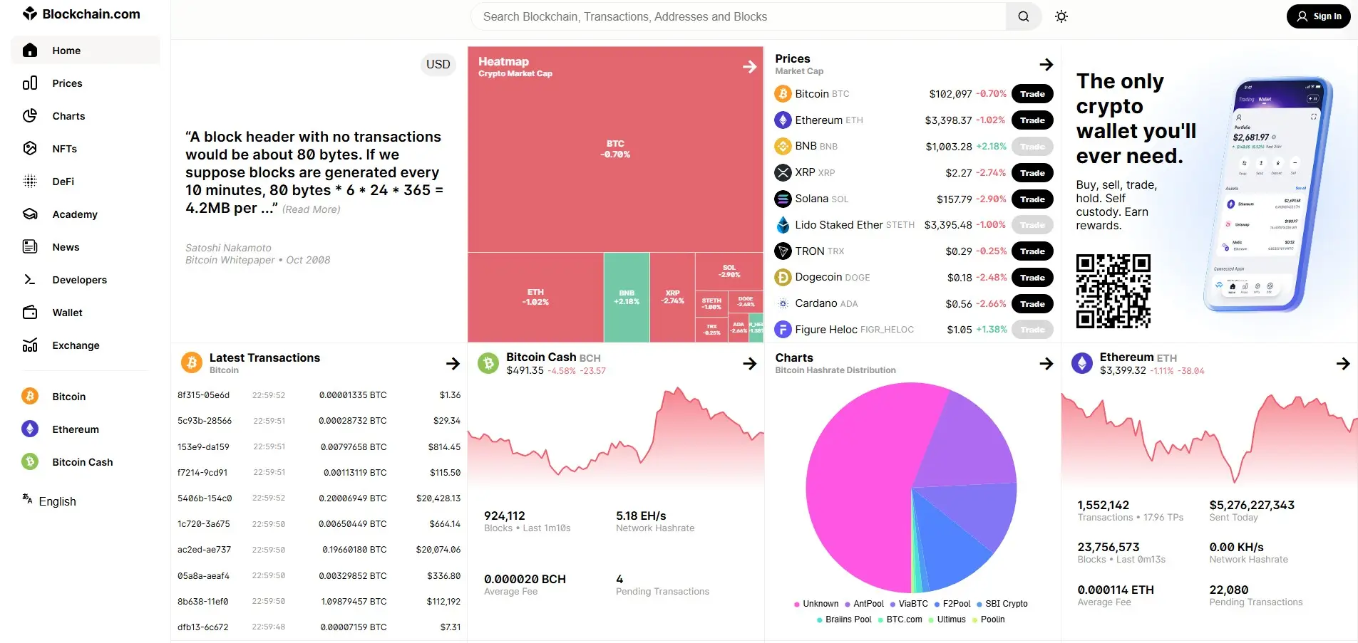 نحوه پیگیری هش معاملات در کیف پول بلاک چین