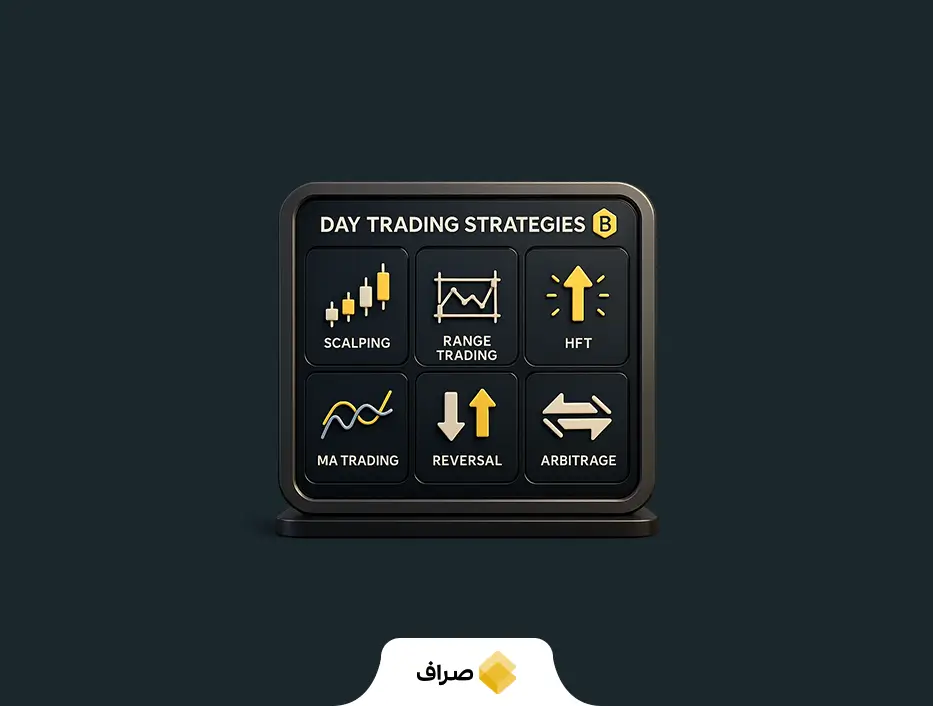 استراتژی ترید روزانه ارز دیجیتال