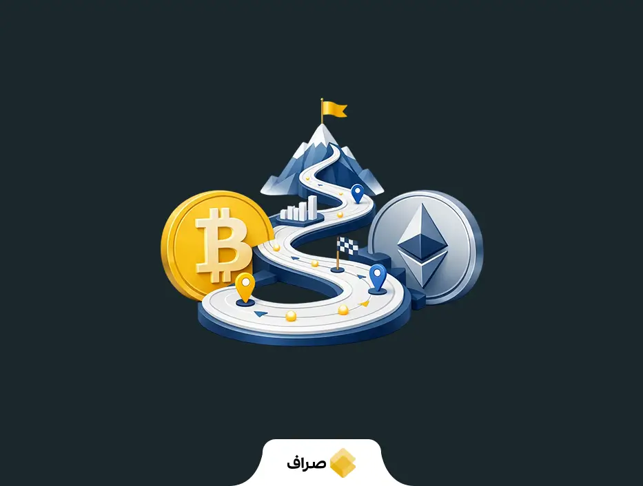 پلن معاملاتی اختصاصی