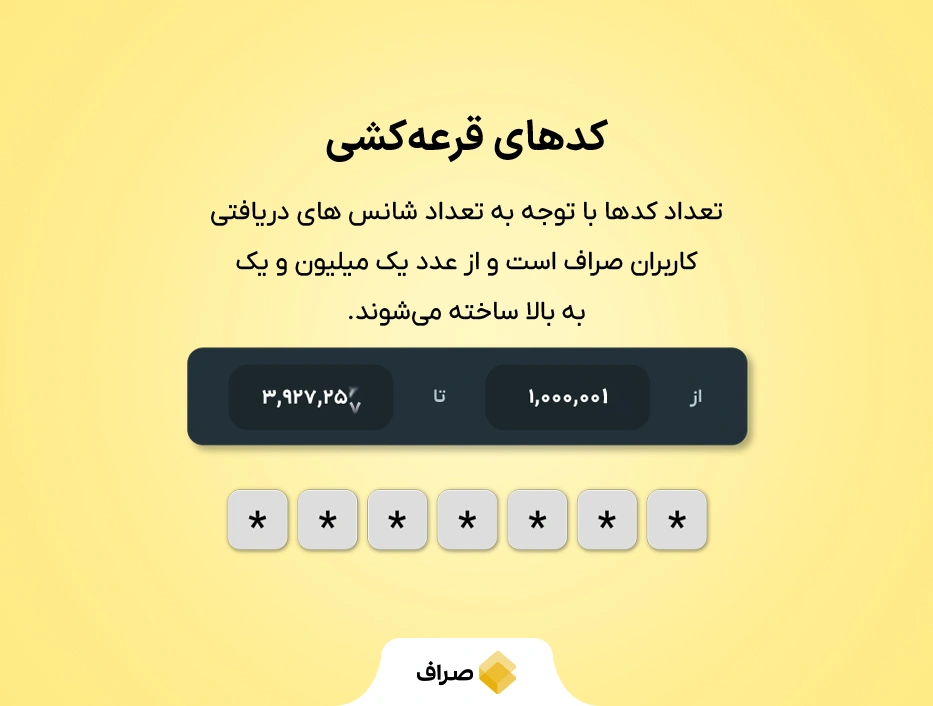 کد های قرعه کشی صراف