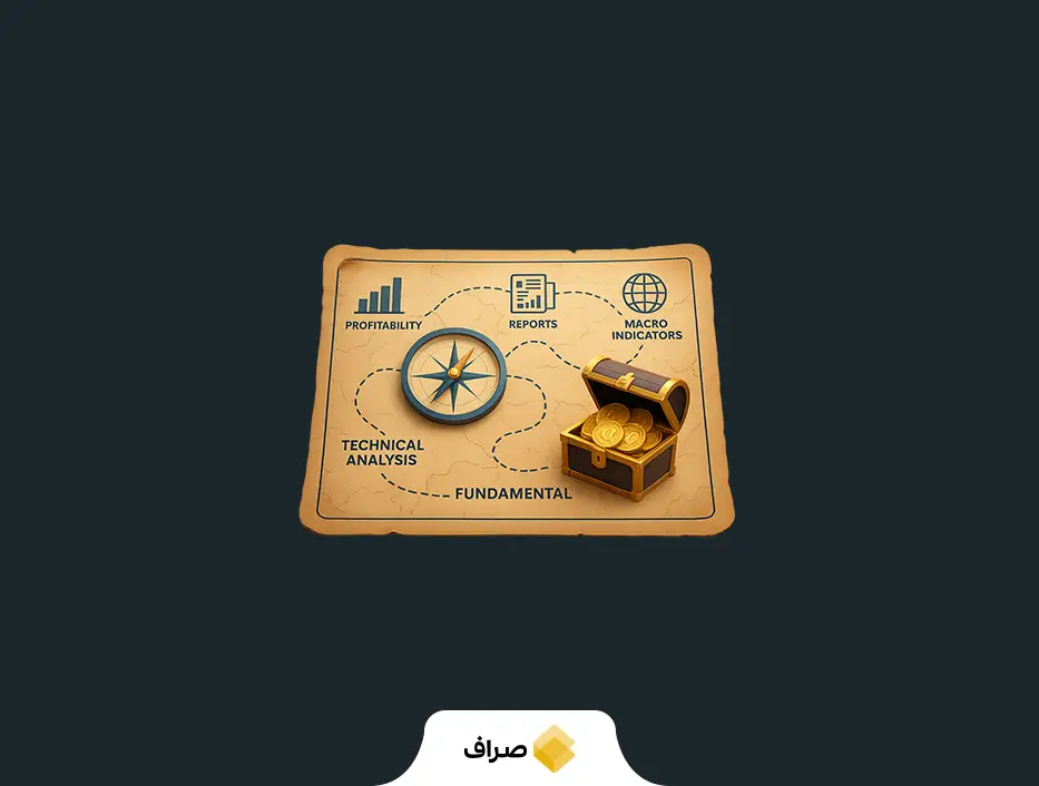 تحلیل بنیادی چیست؟
