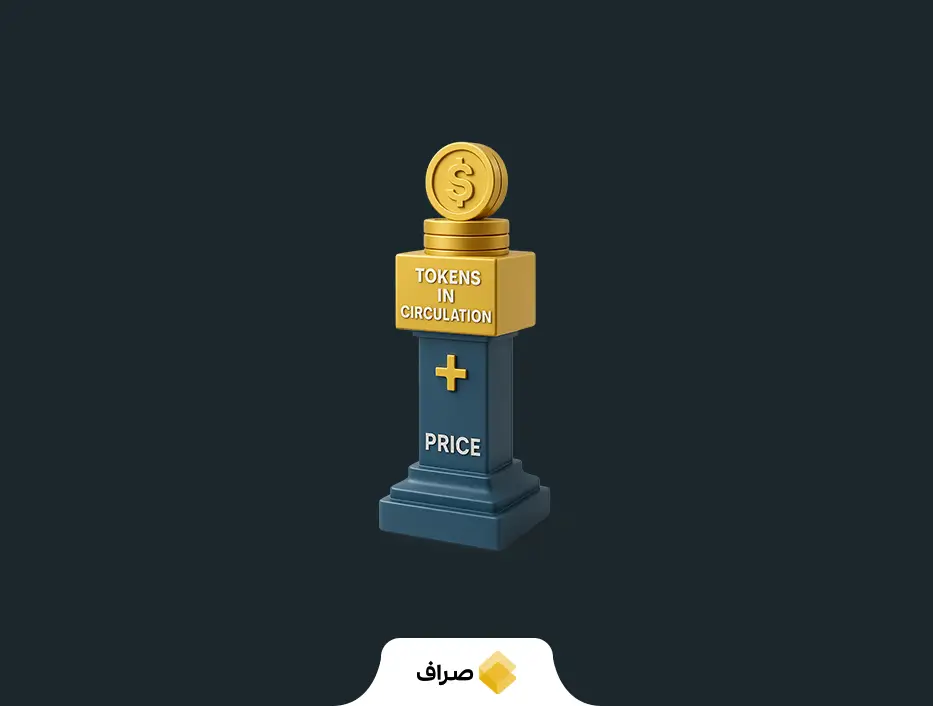 عرضه و گردش توکنها