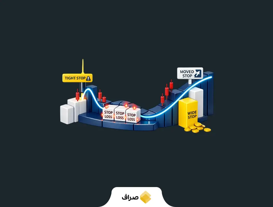 اشتباهات رایج در گذاشتن استاپ لاس (Stop Loss) چیست؟
