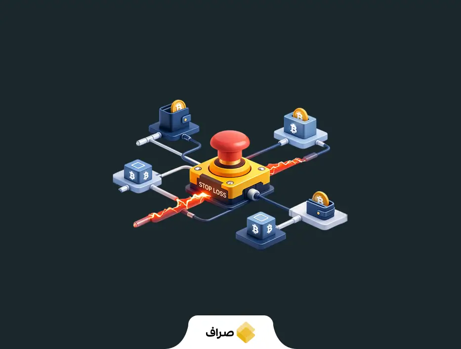 حد ضرر (Stop Loss) چیست؟