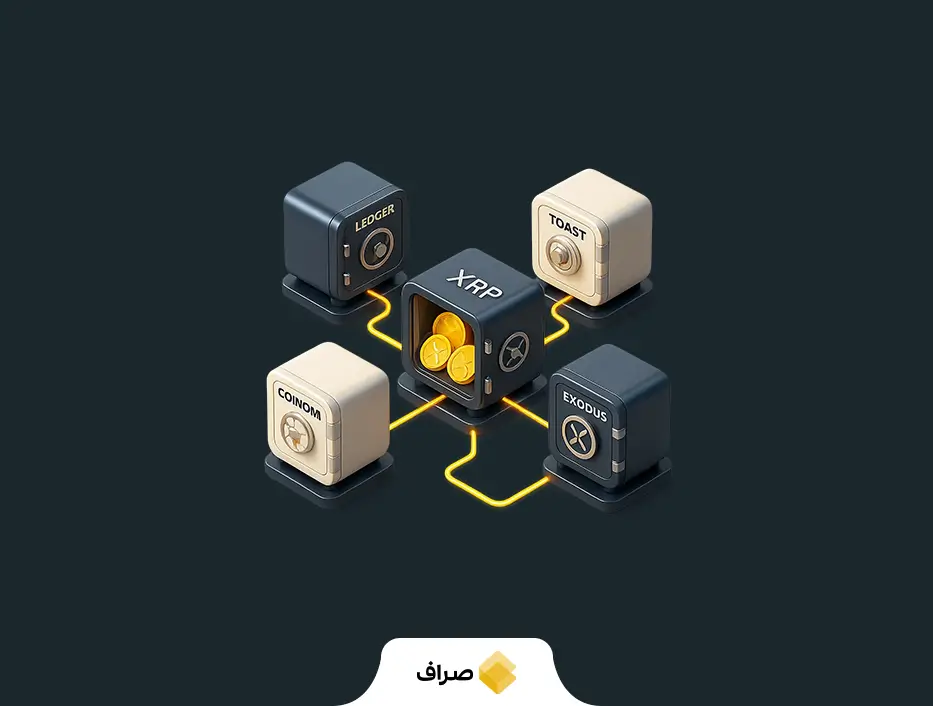 معرفی بهترین کیف پولهای ریپل (XRP)