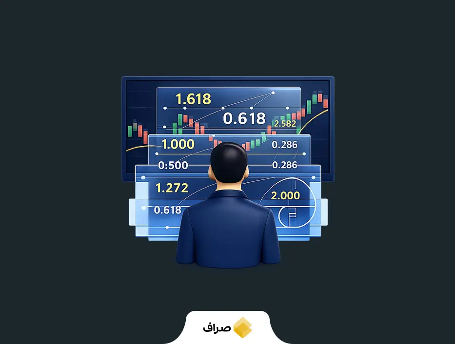انواع اندیکاتور فیبوناچی در تحلیل تکنیکال