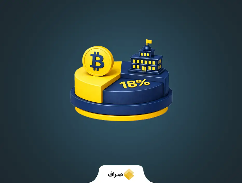 سهم سرمایهگذاران نهادی از عرضه بیت کوین تا فوریه 2026، 18 درصد است