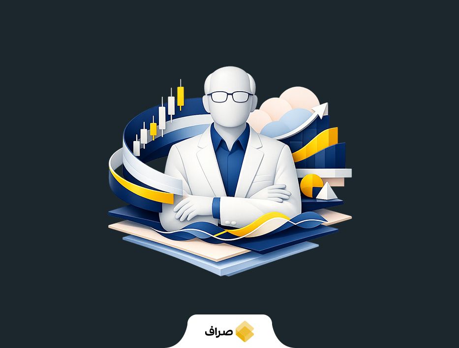 بررسی تاریخچه اندیکاتور ایچیموکو
