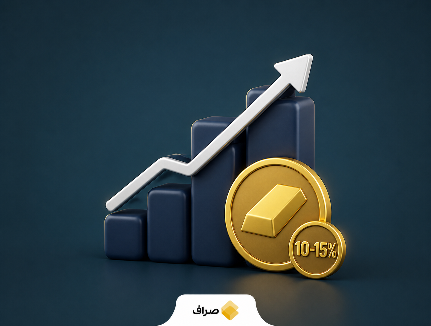 نمودار پیشبینی رشد قیمت طلا در بازار ایران