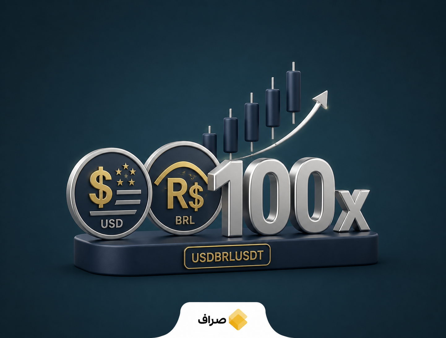 راه‌اندازی معاملات آتی فارکس بایننس