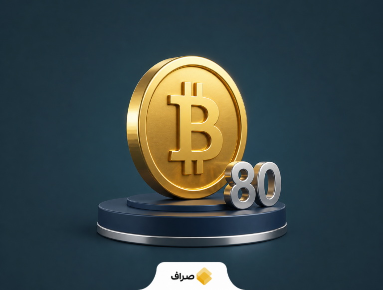 نمودار شاخص صرف بیت‌کوین در کوین‌بیس
