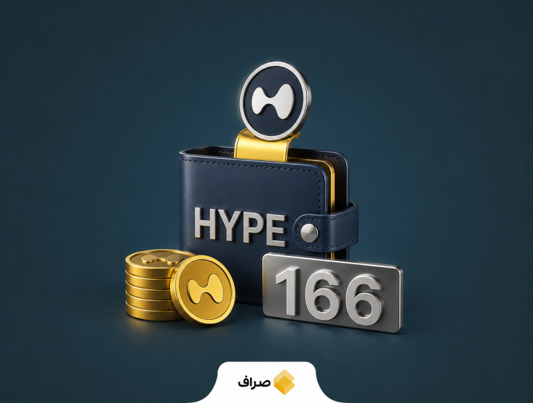 خرید توکن HYPE توسط صندوق بیتوایز