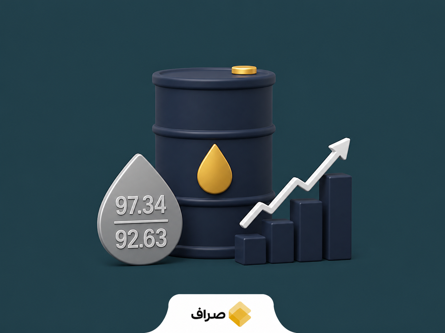 نمودار صعود قیمت نفت برنت و WTI در پی تنش‌های تنگه هرمز