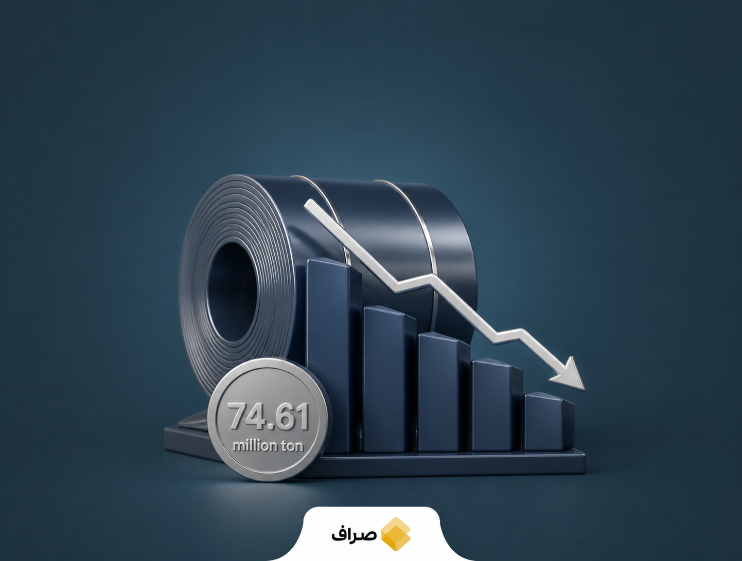 کاهش تولید فولاد چین در اوت ۲۰۲۶