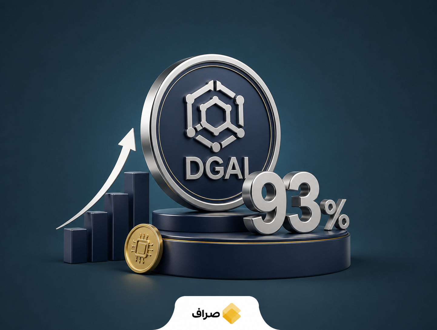 جهش قیمت توکن DGAI پس از راه‌اندازی شبکه دی‌گرید