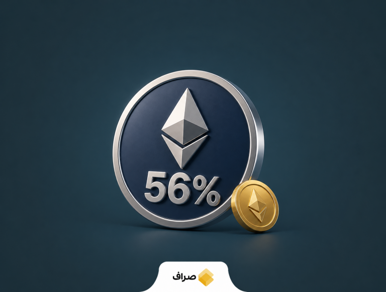 نمودار رشد بیت‌کوین و اتریوم در سه ماهه سوم