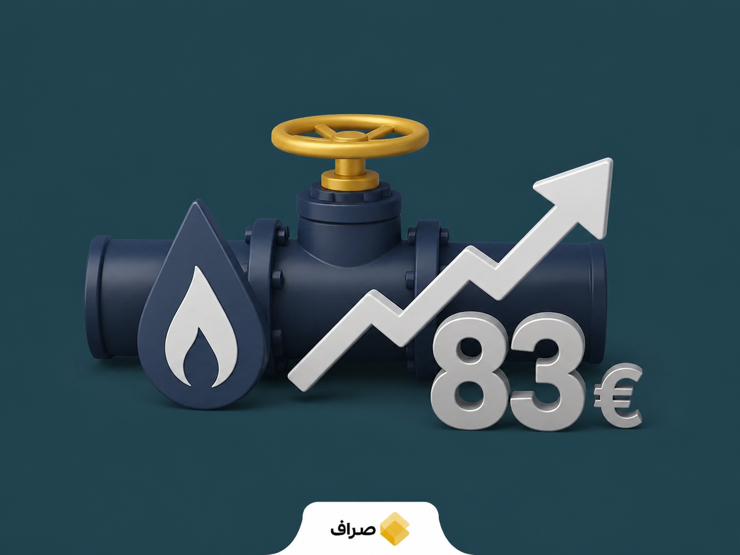 نمودار افزایش قیمت گاز طبیعی اروپا و شاخص TTF