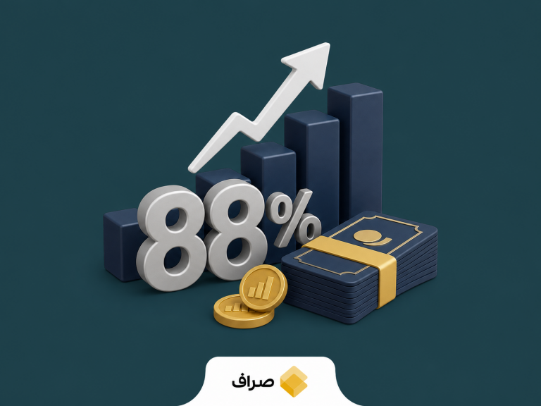 بازدهی صندوق سهامی مدیر و تأمین مالی سکوی هم‌آفرین