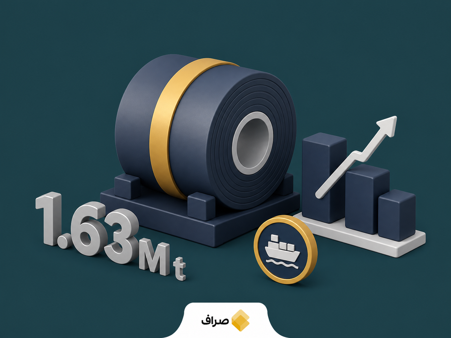 عرضه محصولات فولاد مبارکه در بورس کالا