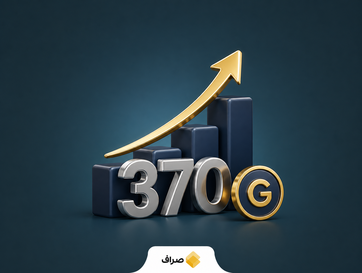 نمودار رشد سهام گوگل و سرمایه‌گذاری این شرکت در زیرساخت هوش مصنوعی