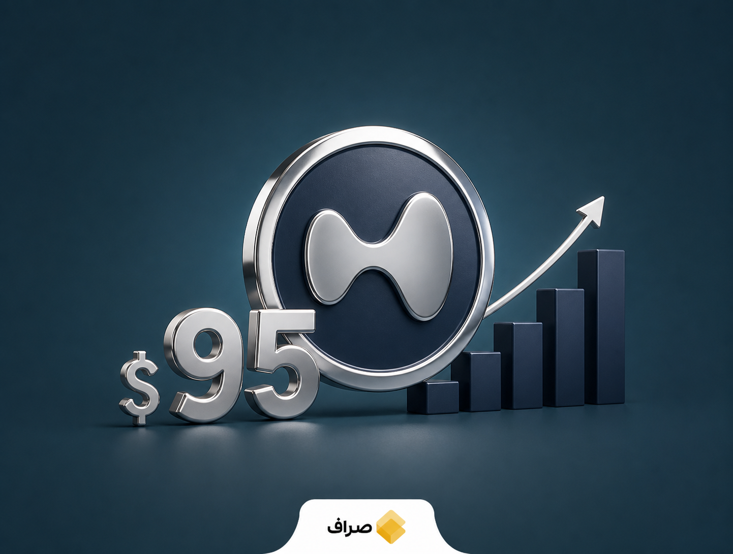 رشد قیمت توکن هایپ و فعالیت شبکه هایپرلیکوئید