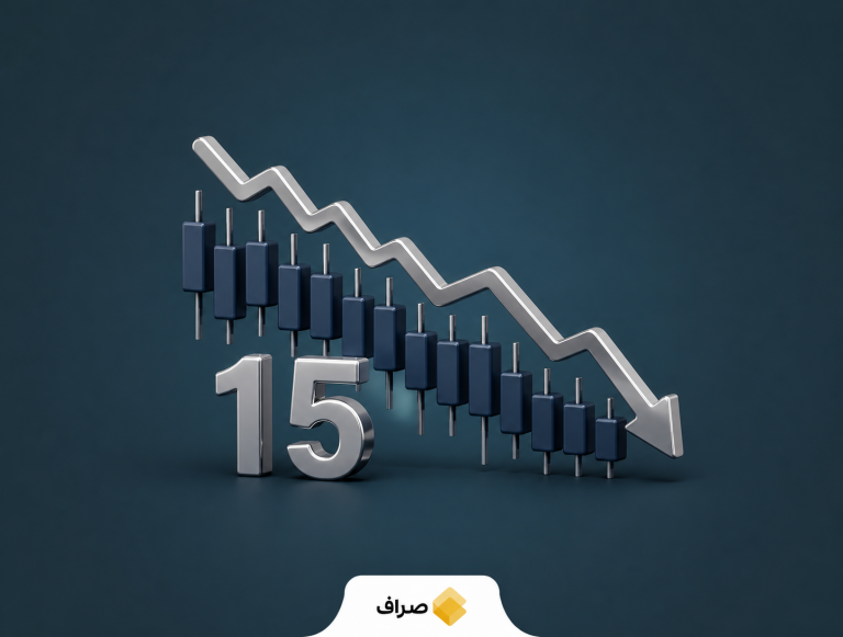 نمودار ریزش بازار سهام هند