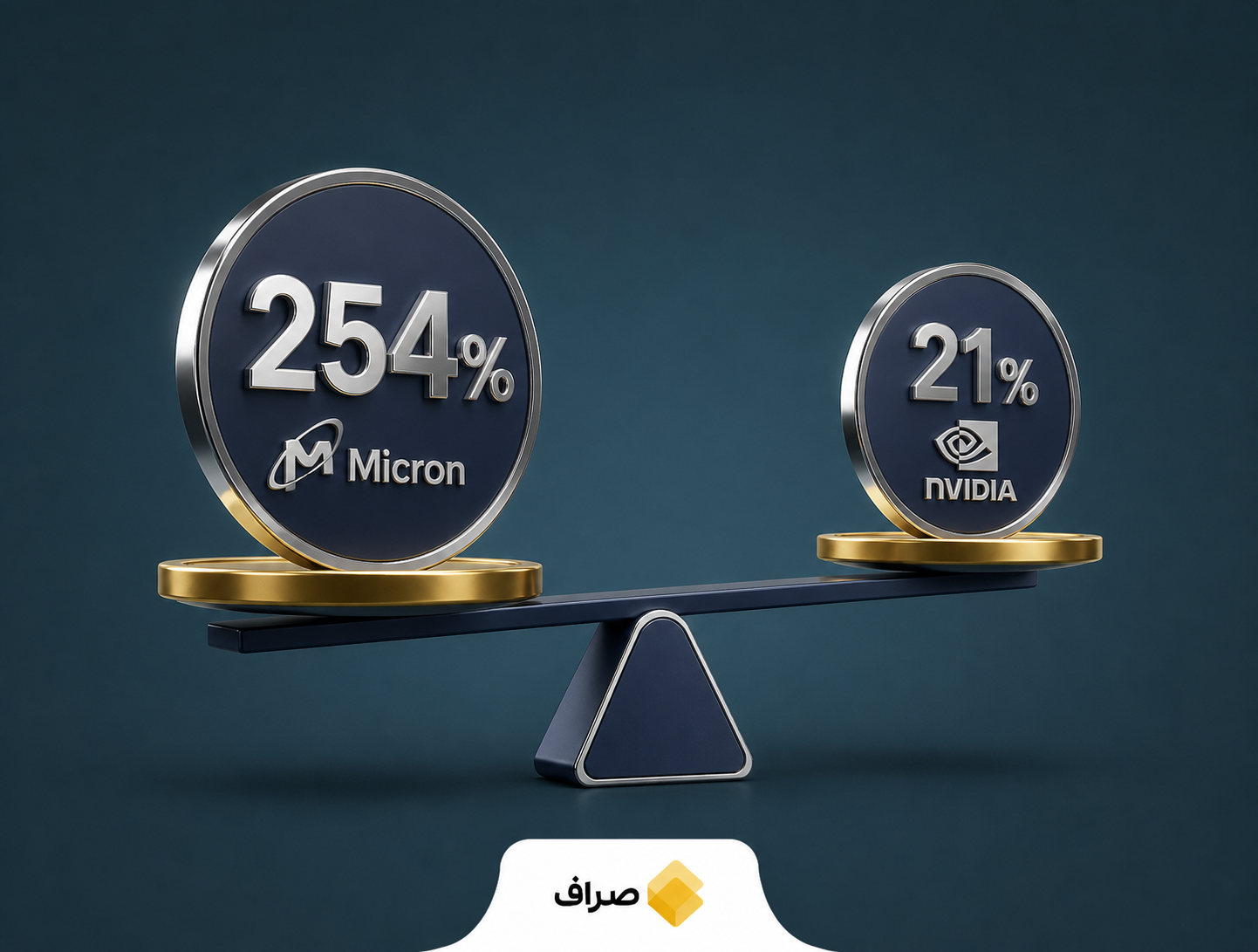 مقایسه رشد سهام مایکرون و انویدیا در بازار هوش مصنوعی