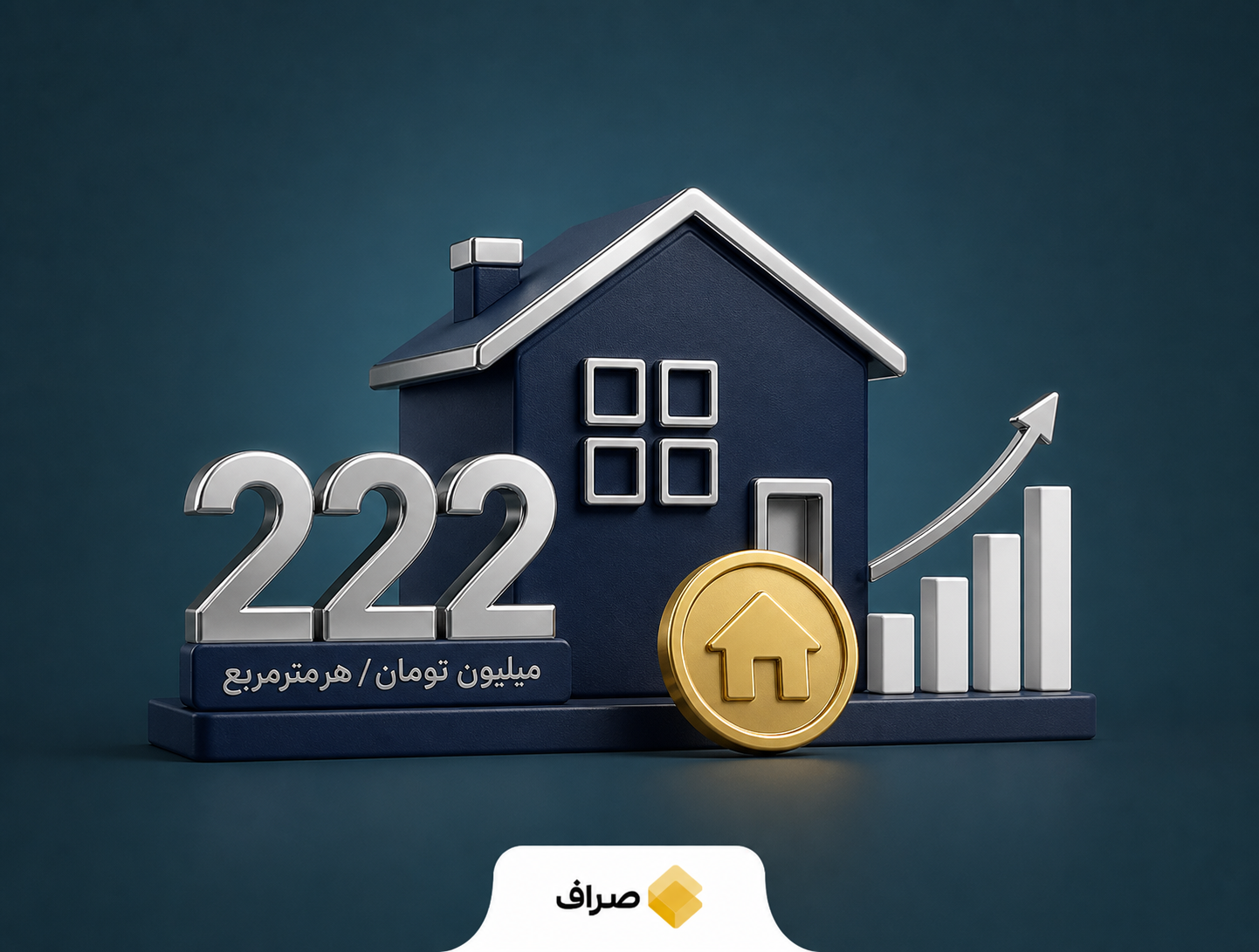 آپارتمان‌های شهر تهران و نمودار رشد قیمت مسکن