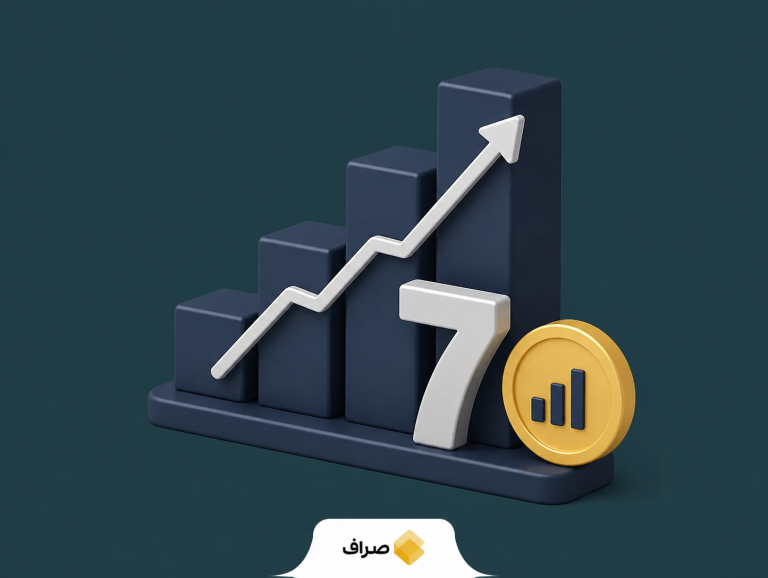 نمودار عبور شاخص کل بورس تهران از مرز ۷ میلیون واحد