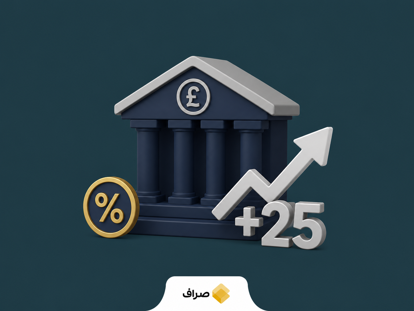 پیش‌بینی گلدمن ساکس و سیتی‌گروپ درباره افزایش نرخ بهره انگلیس