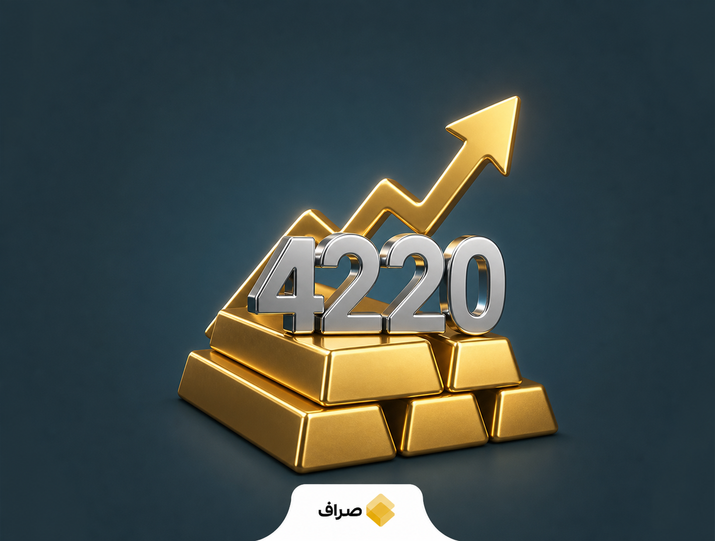 نمودار تورم PCE آمریکا و صعود قیمت طلا