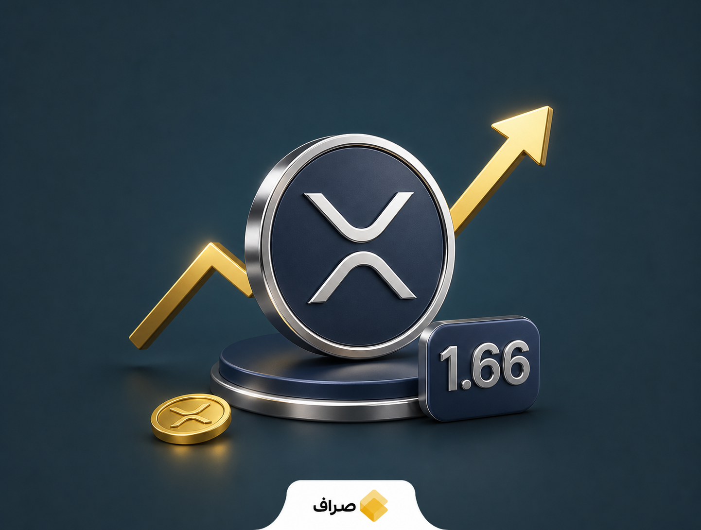 نمودار تحلیل قیمت XRP و سناریوهای رشد و کاهش