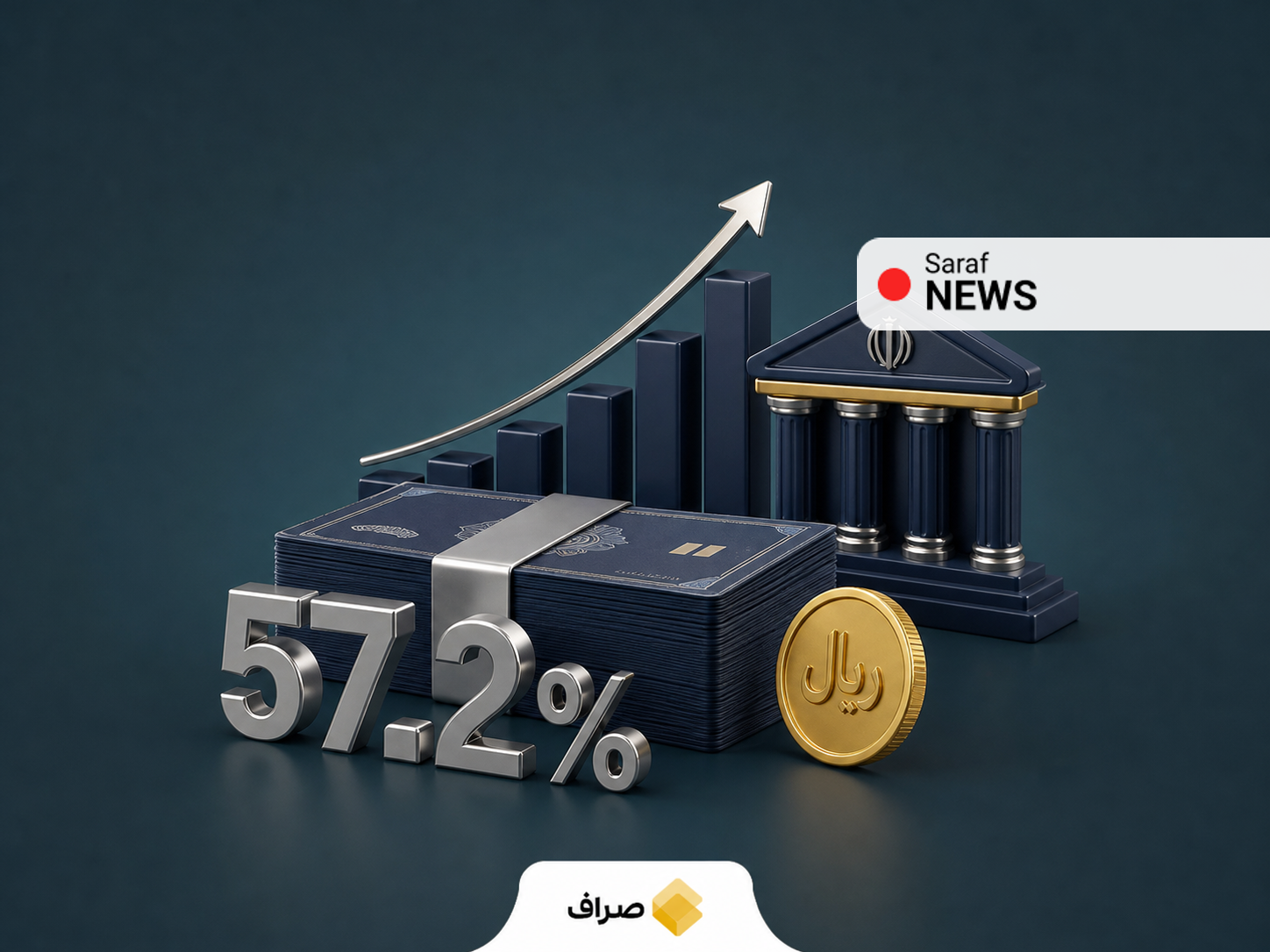 نمودار پرداخت تسهیلات بانکی و سهم کسب‌وکارها و خانوارها در نیمه نخست ۱۴۰۵