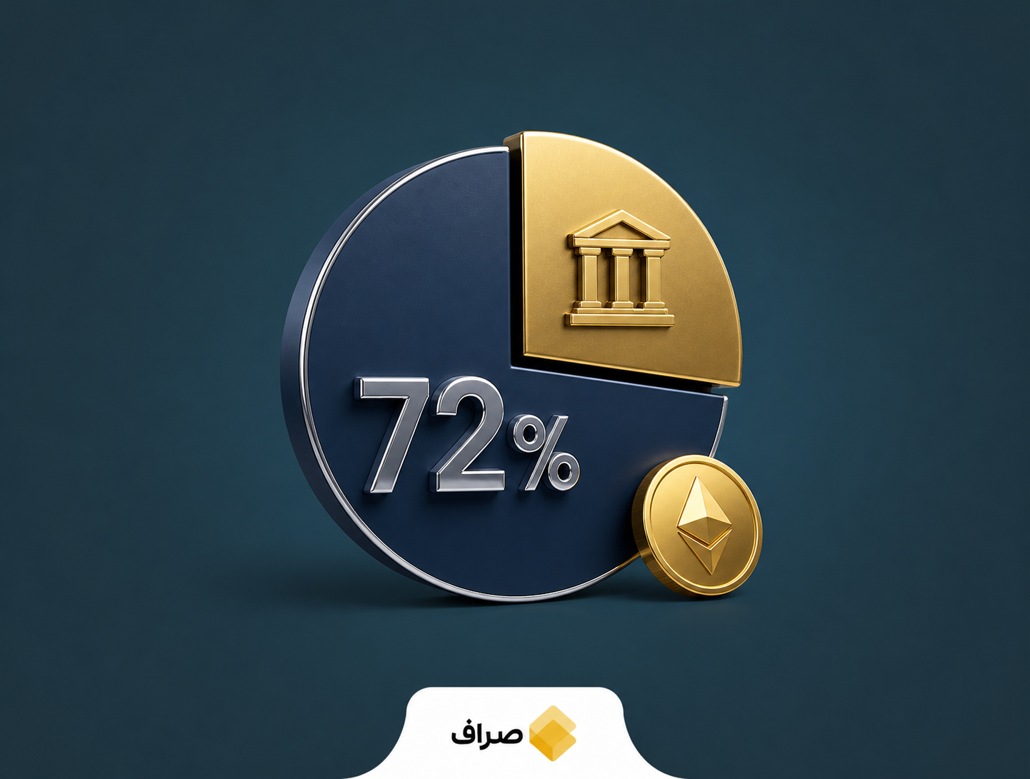 سهم سرمایه‌گذاران نهادی از معاملات آلت‌کوین