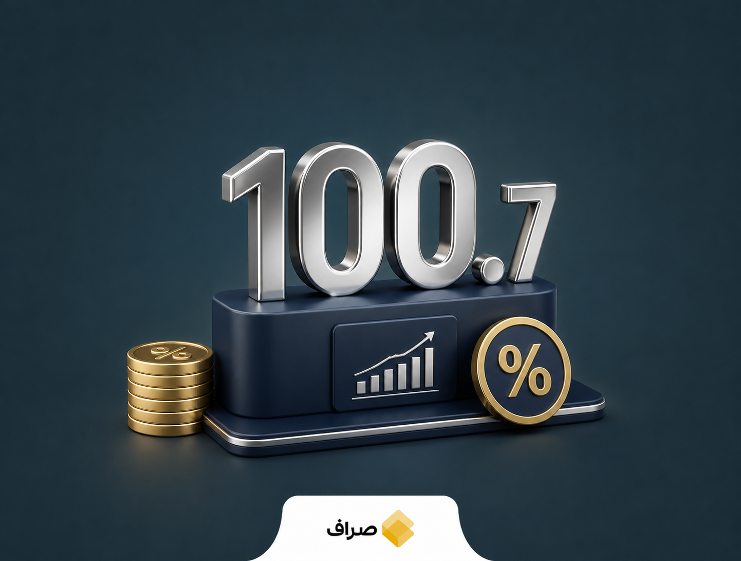 نمودار مفهومی افزایش تورم سالانه کالاها و فشار تورمی بر خانوارها