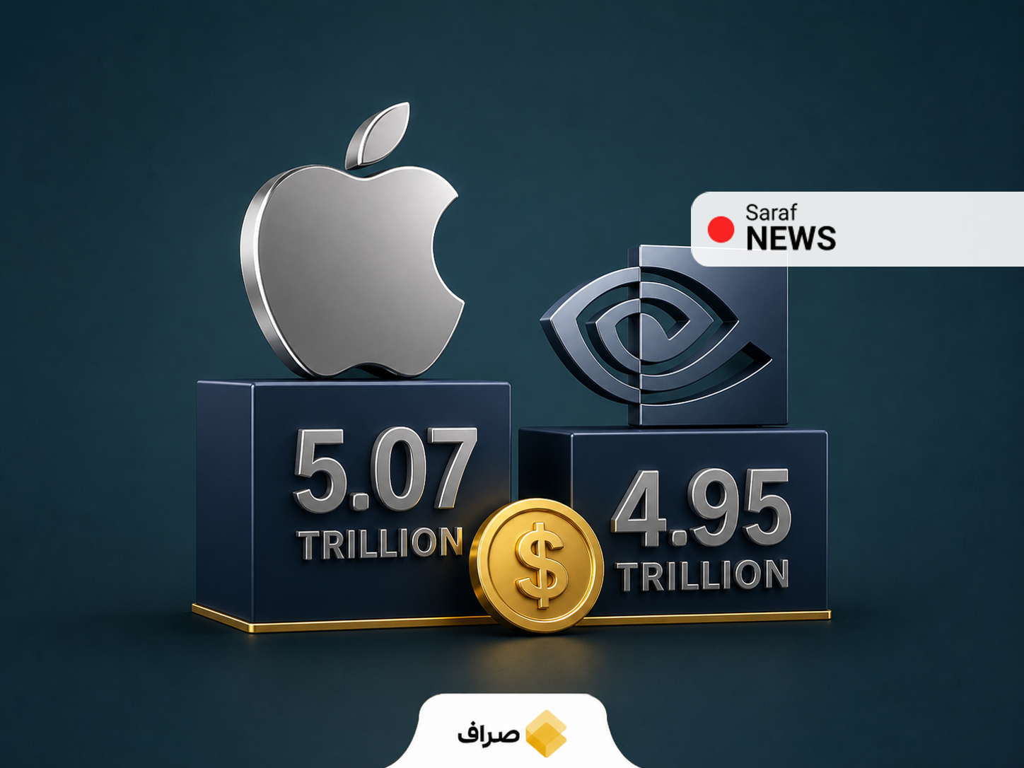اپل دوباره باارزش‌ترین شرکت جهان شد و از انویدیا جلو زد