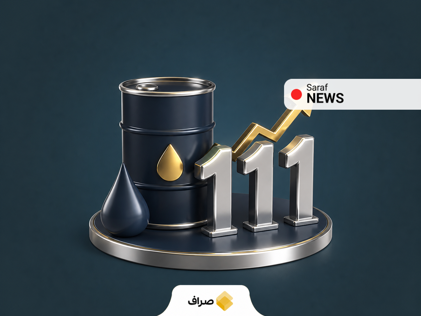 نمودار مفهومی افزایش قیمت نفت برنت و نگرانی درباره عرضه خاورمیانه