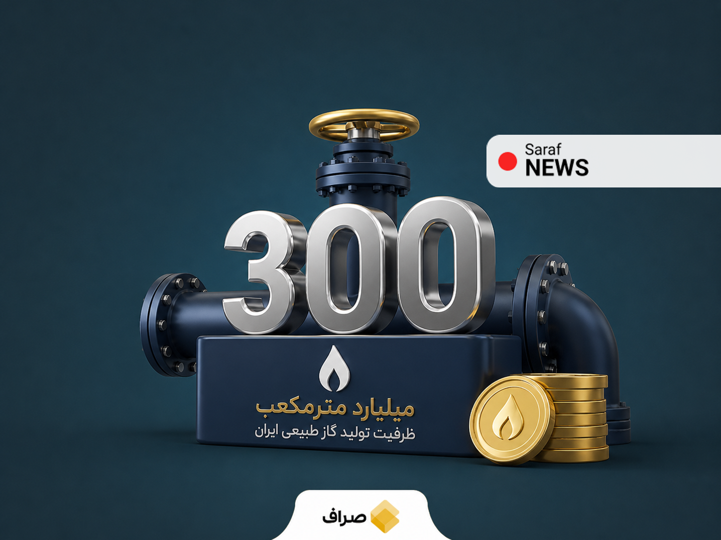 مسعود پزشکیان در اجلاس سران کشورهای صادرکننده گاز درباره ظرفیت تولید گاز ایران